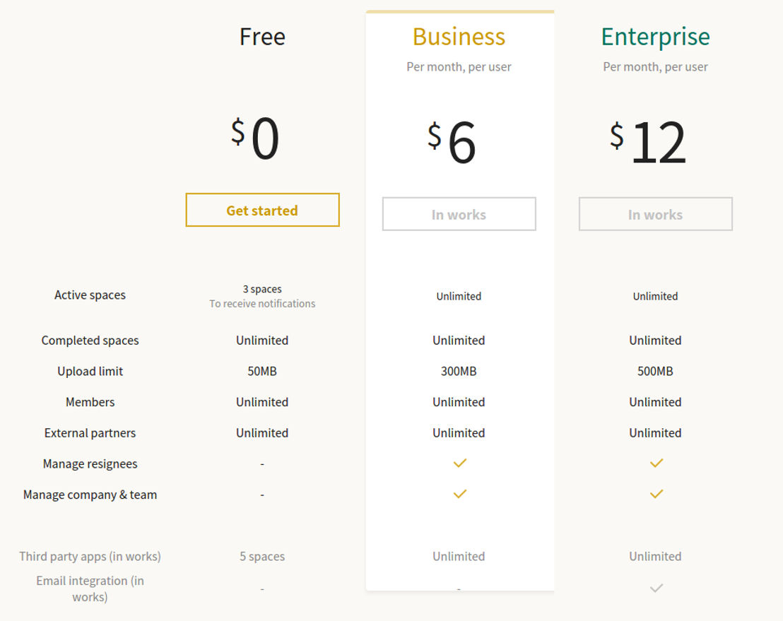 Collabee Pricing