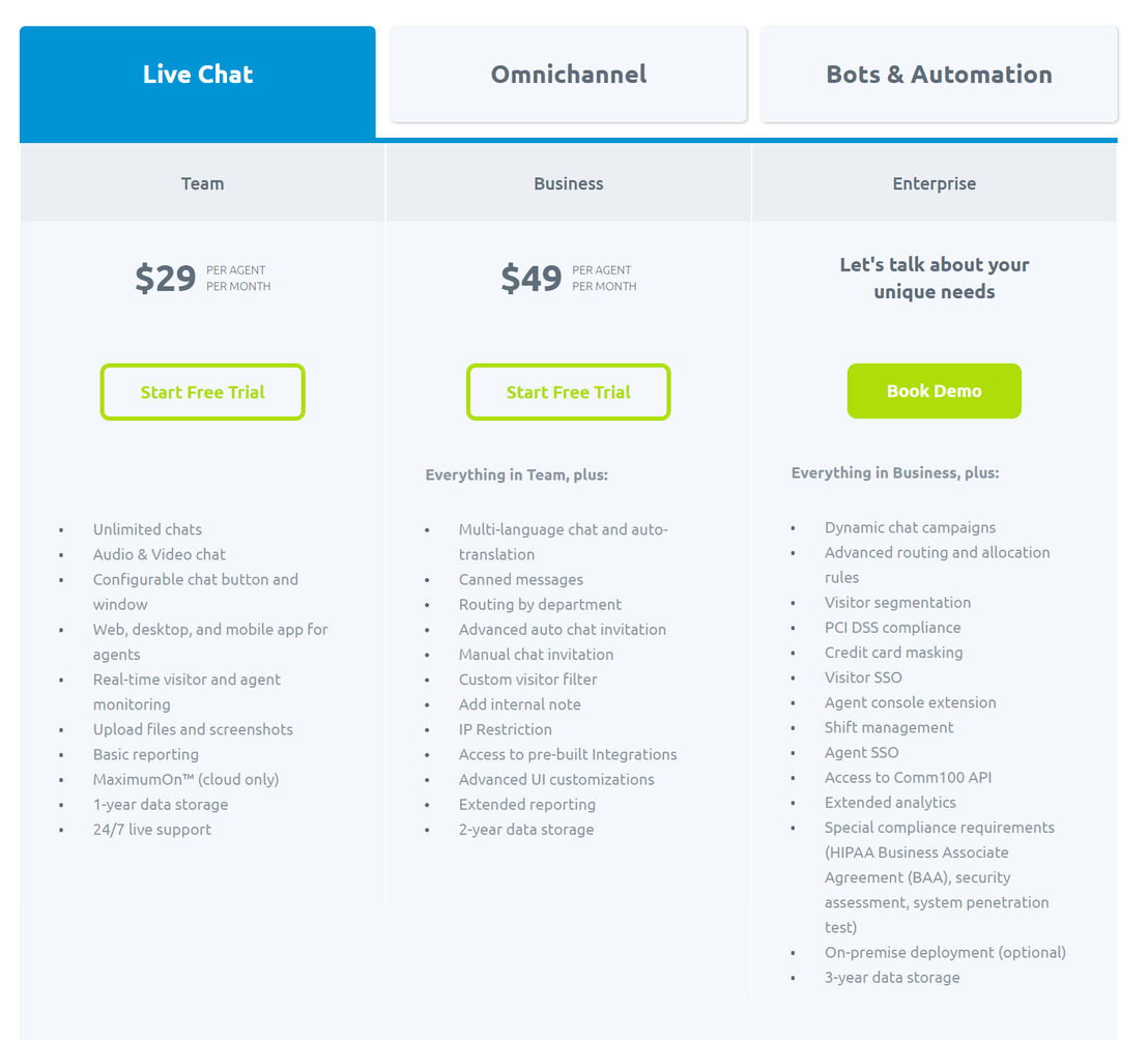 Comm100 Live Chat Pricing