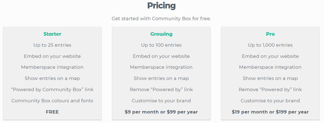 Community Box Pricing