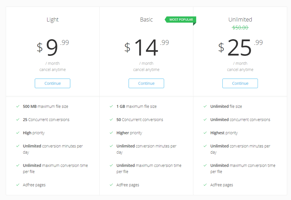 Convertio Pricing, Reviews and Features (December 2023) - SaaSworthy.com