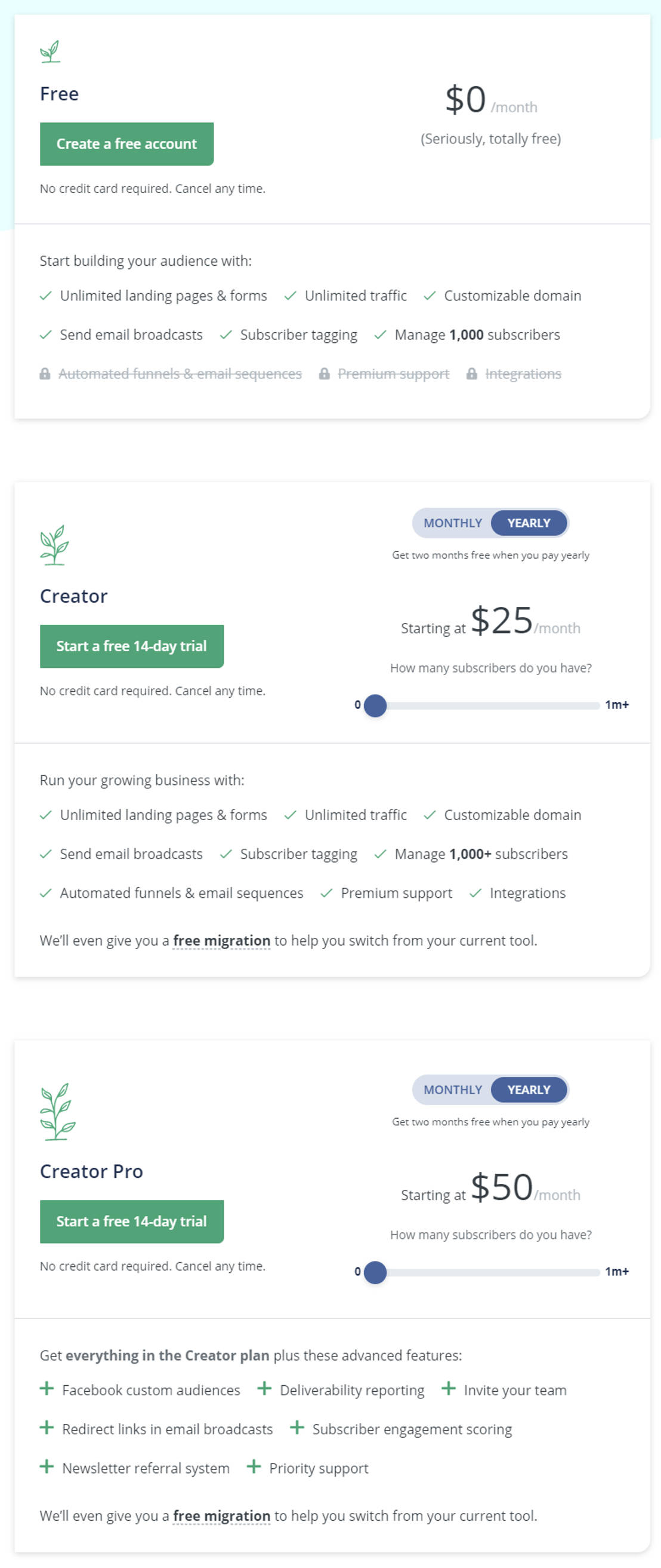 ConvertKit Pricing Cost and Pricing plans