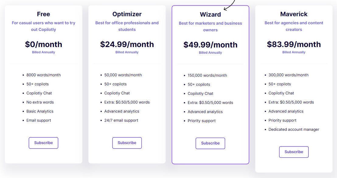 Copilotly pricing cost and pricing plans