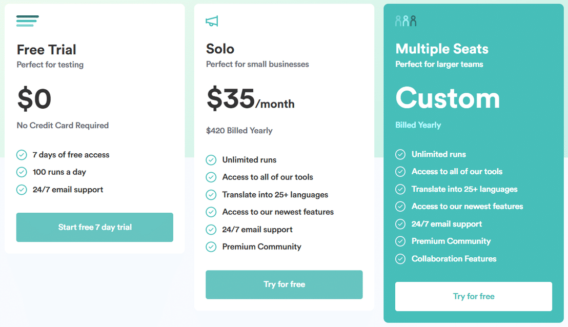 Copy.ai Pricing: Cost and Pricing plans