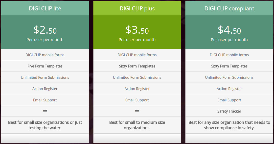 Digi Clip Mobile Forms Pricing