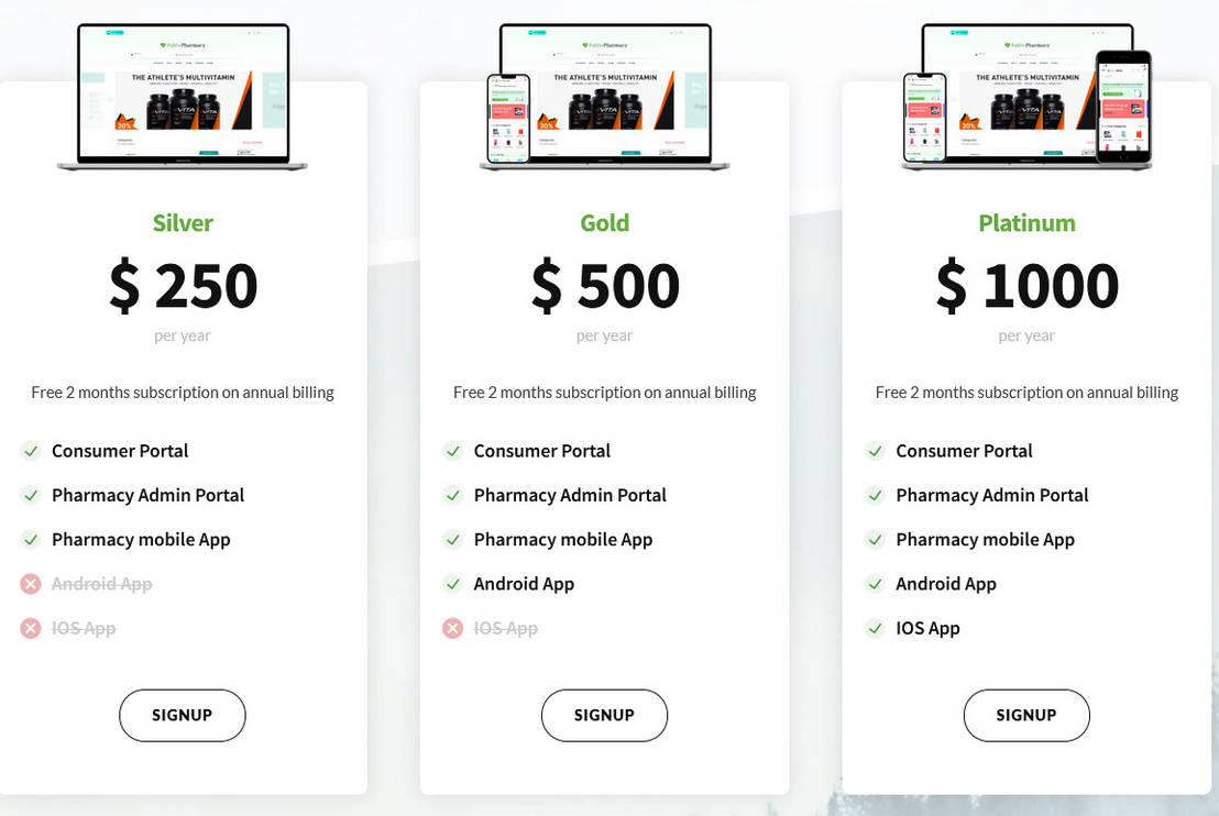 DigitalPharmacy.io Pricing, Reviews and Features (December 2023