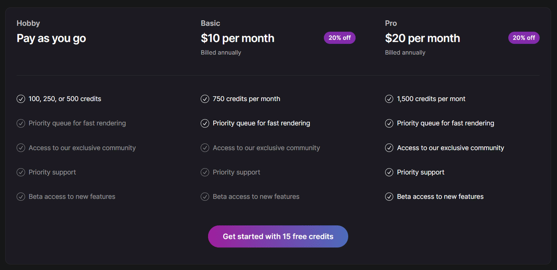 Eluna Pricing: Cost and Pricing plans