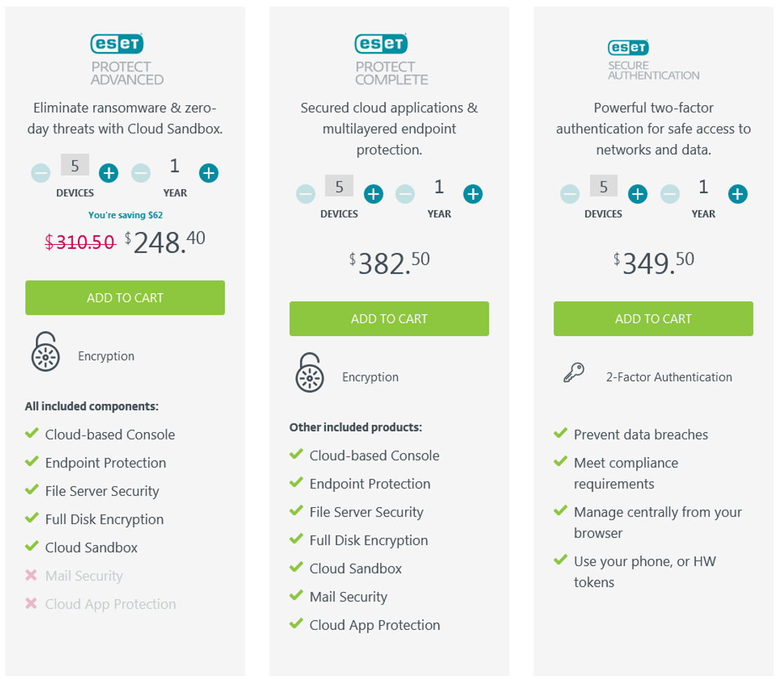 ESET Endpoint Encryption Pricing