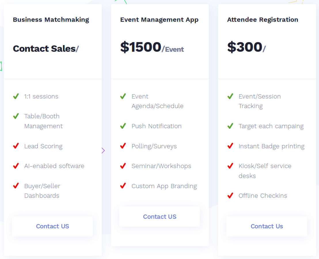 EventBH Pricing