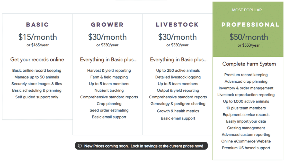 Farmbrite Pricing: Cost and Pricing plans