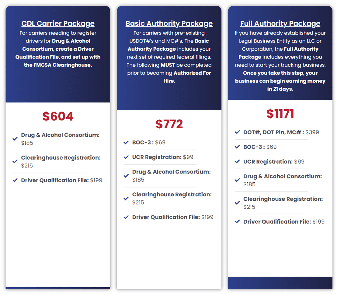 FleetDrive360 Pricing: Cost and Pricing plans