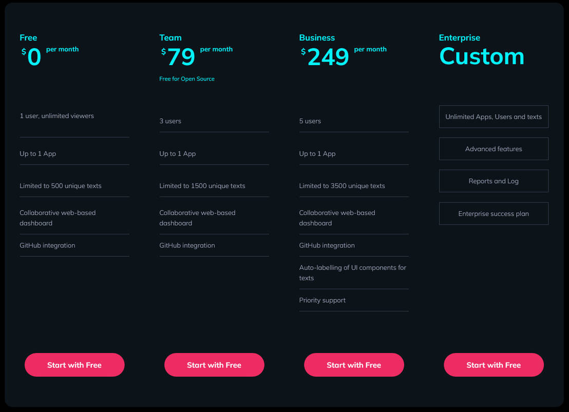 FlyCode Screenshots