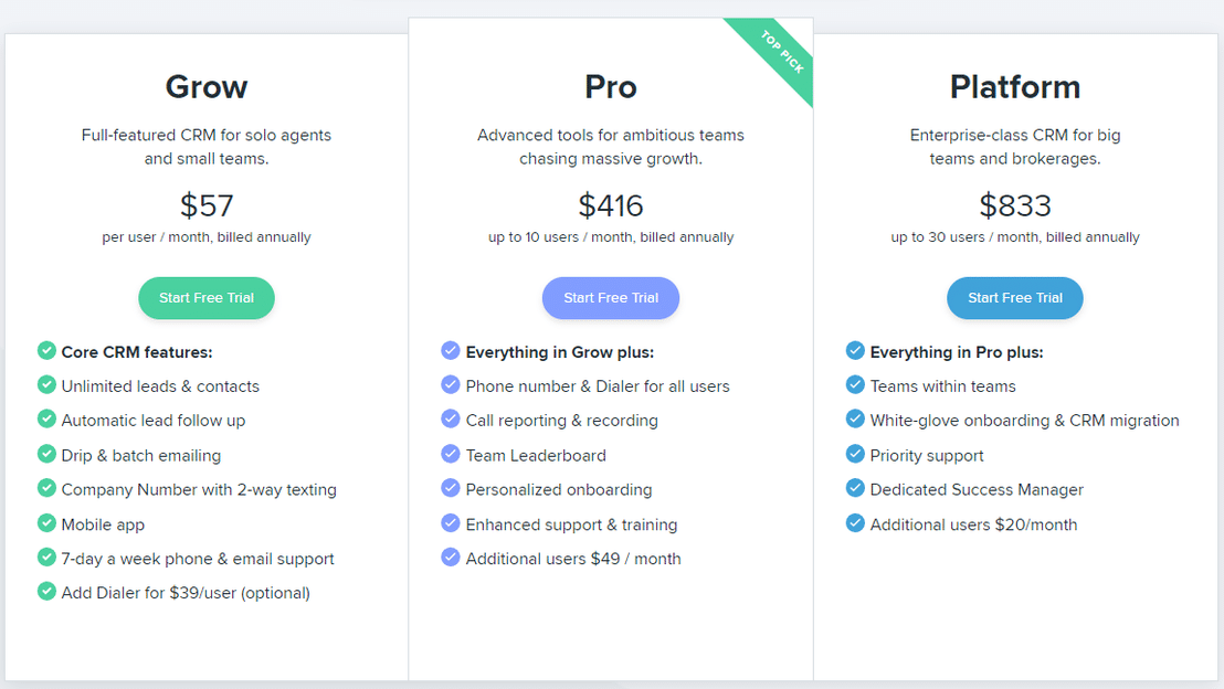 Follow Up Boss Pricing Cost and Pricing plans