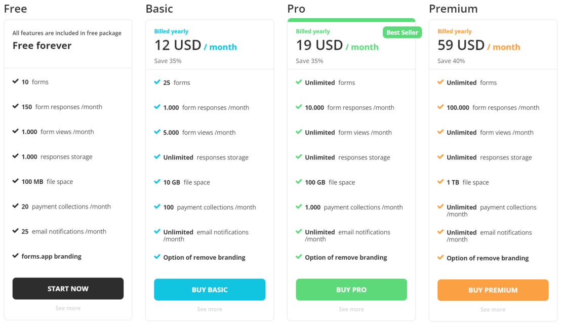 forms.app Pricing