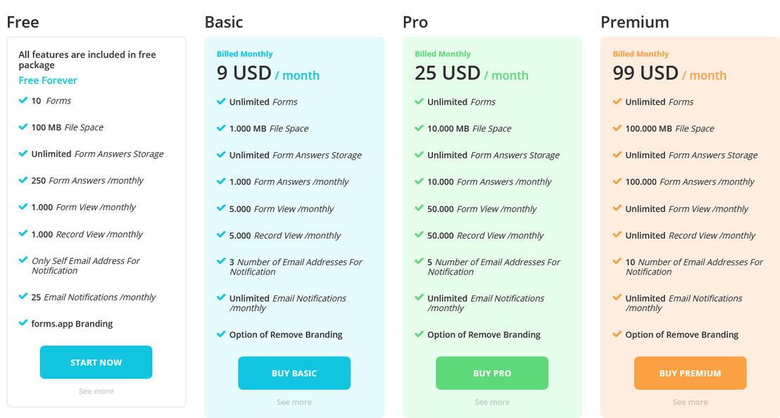 forms.app Pricing