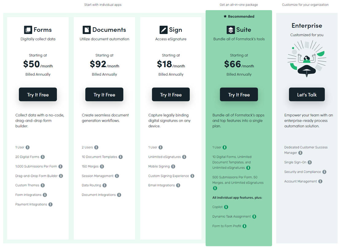 Formstack Pricing Cost and Pricing plans