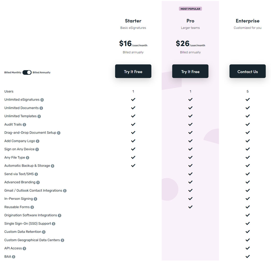Formstack Sign Pricing
