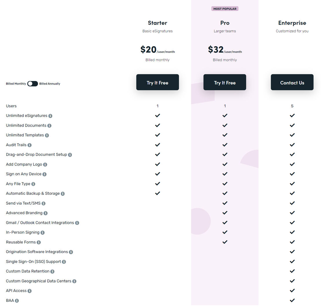 Formstack Sign Pricing