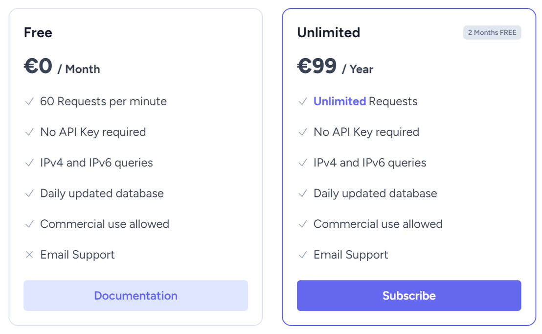 free-ip-api-pricing-cost-and-pricing-plans