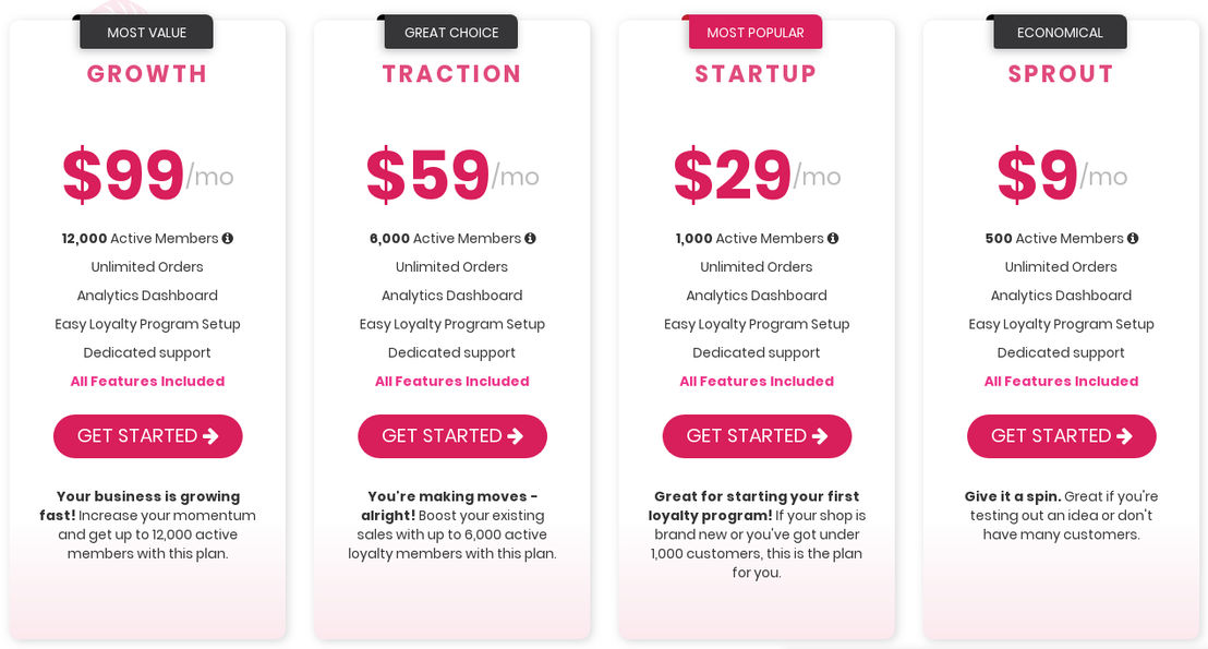 Glow Loyalty Pricing
