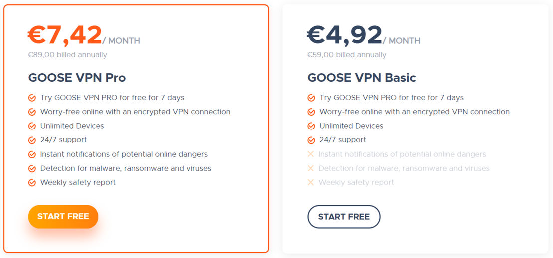 Goose VPN Pricing