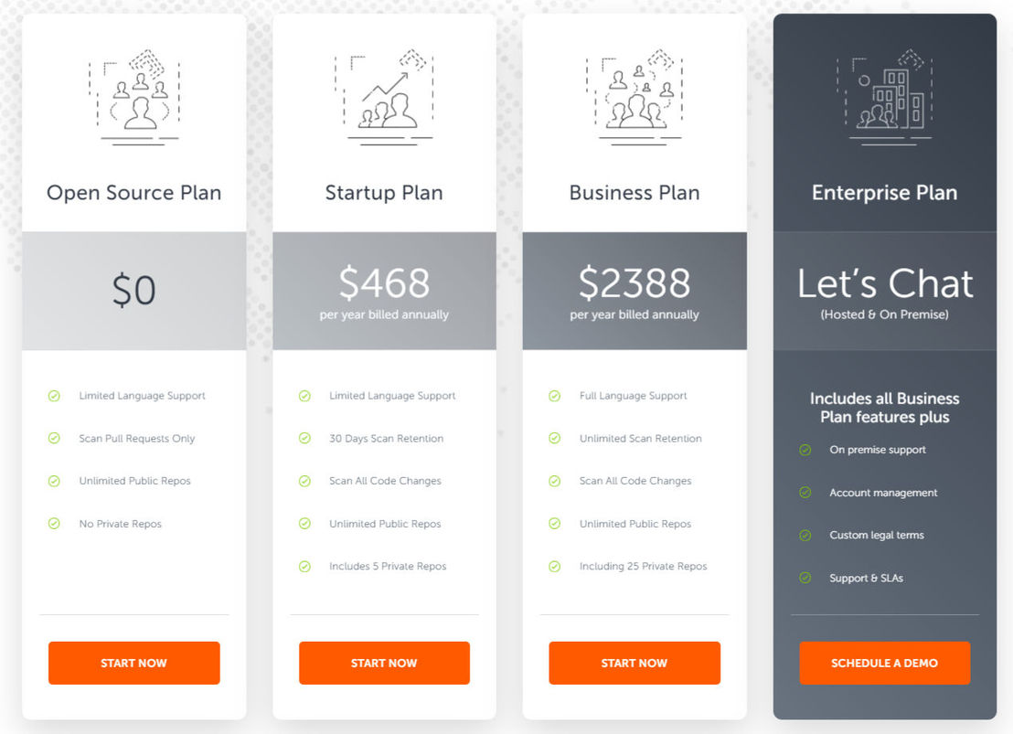 guardrails-pricing-cost-and-pricing-plans