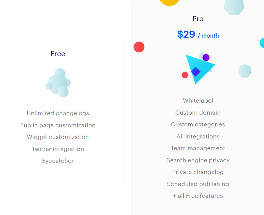 Headway APP Pricing Cost and Pricing plans