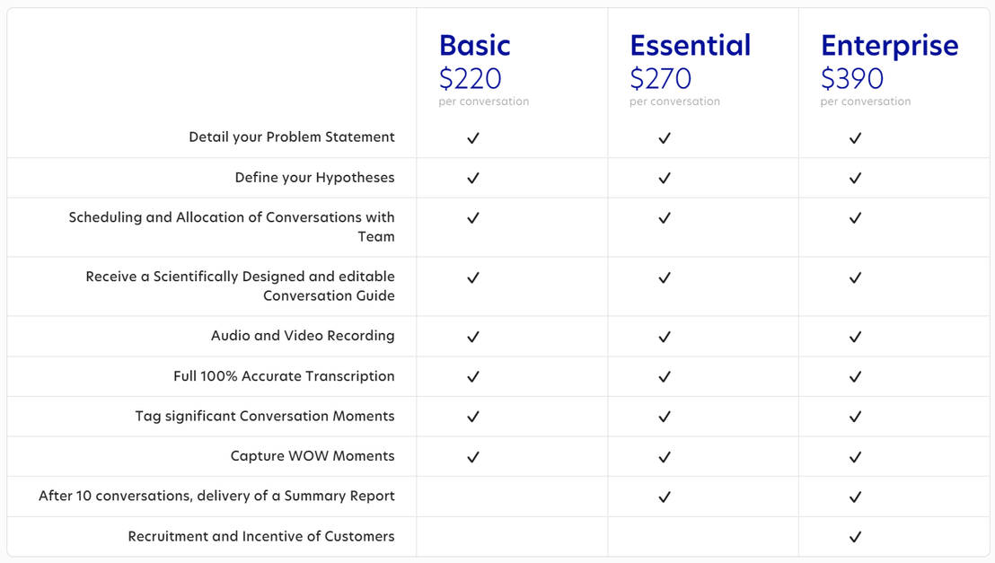 Hearsay pricing 1