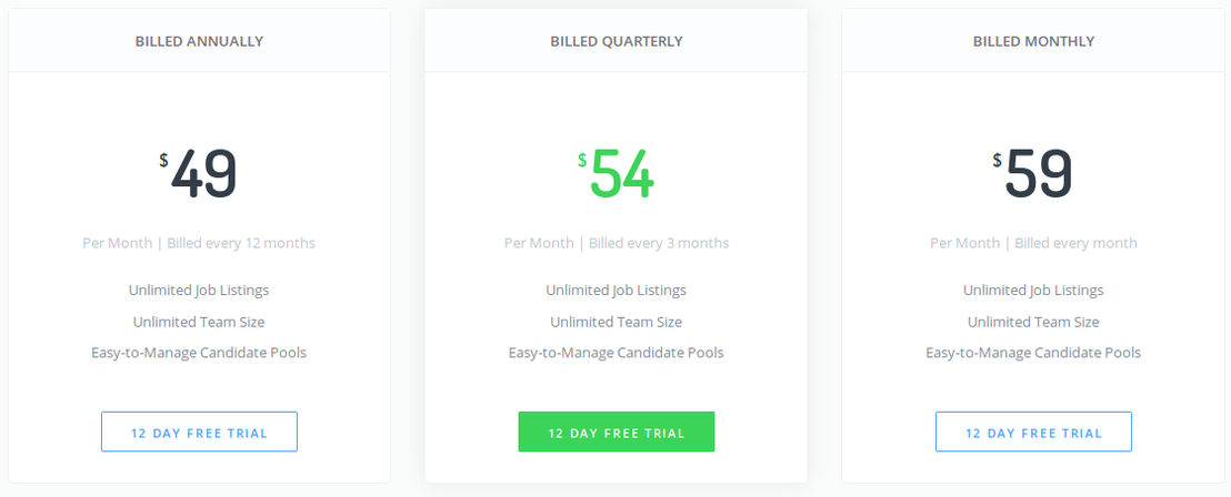 HireFunnel Pricing