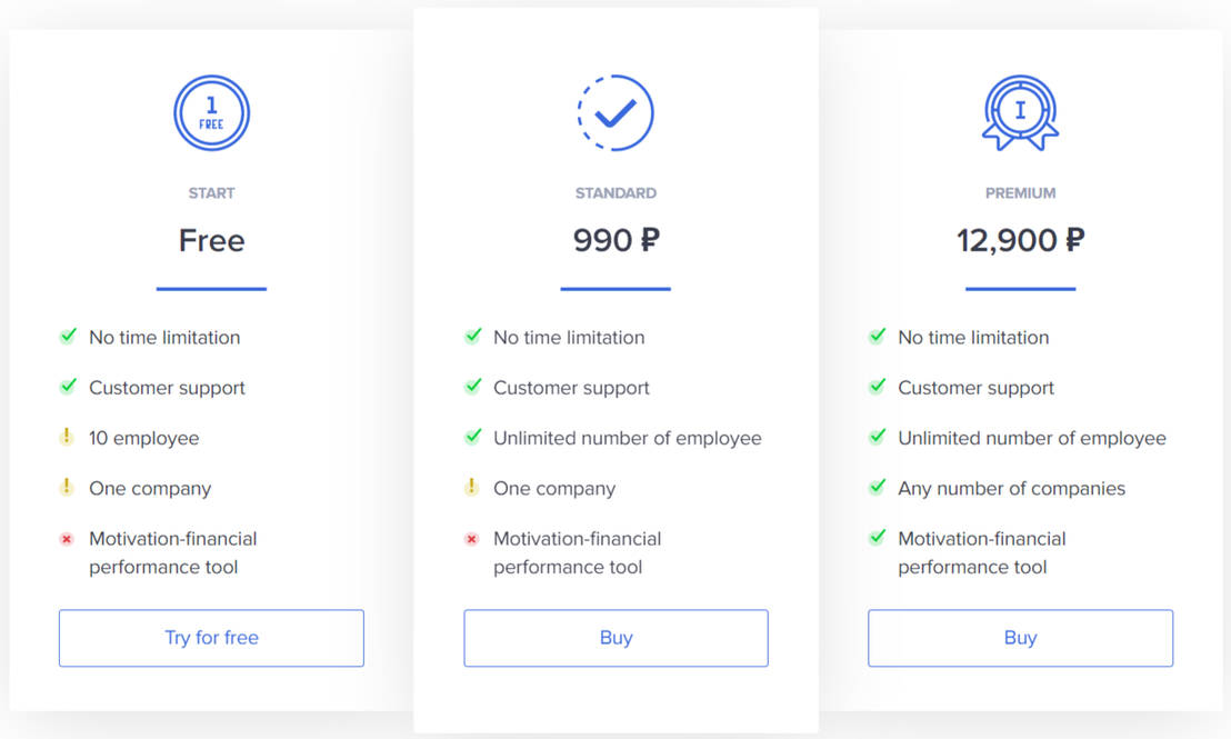 HR Code Pricing Cost And Pricing Plans hr-code-pricing-cost-and-pricing-plans