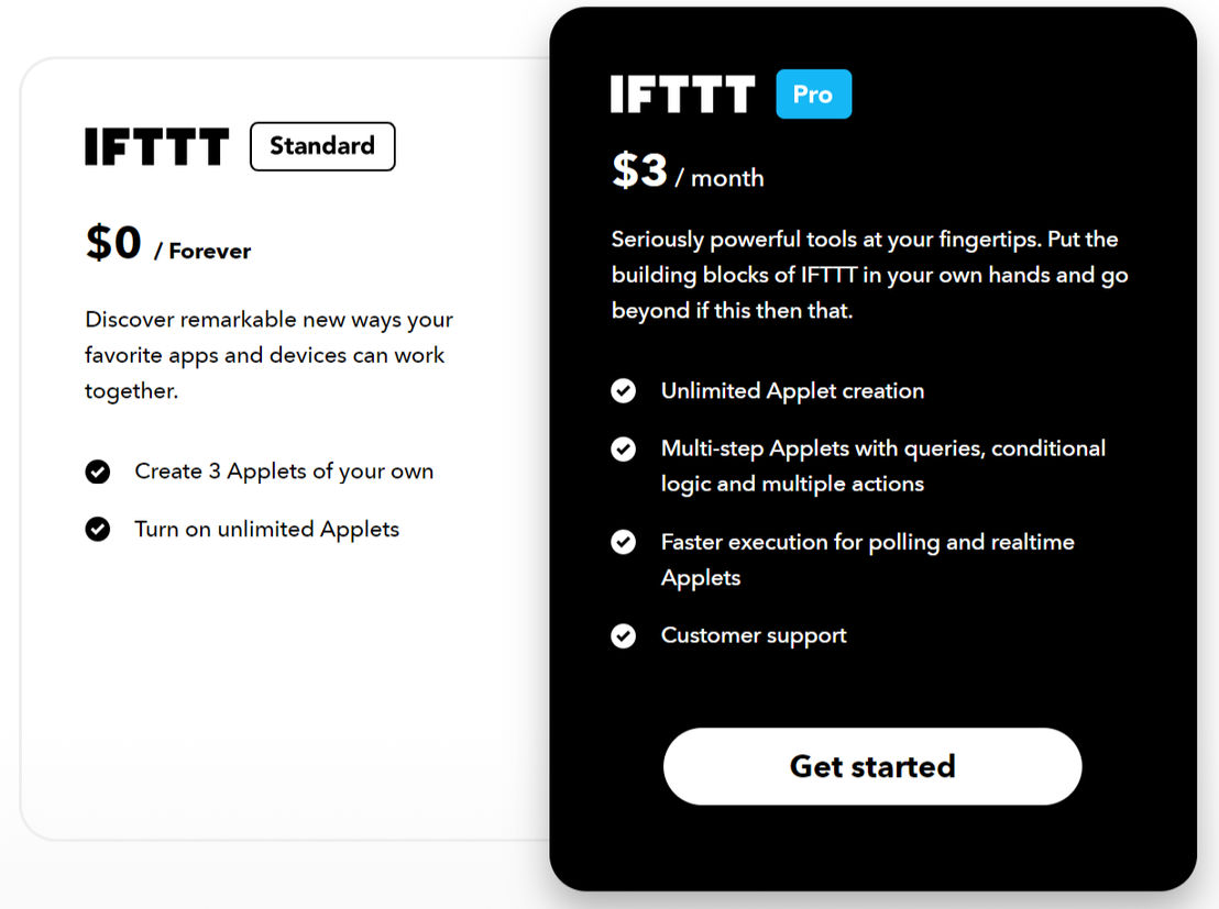 IFTTT Pricing