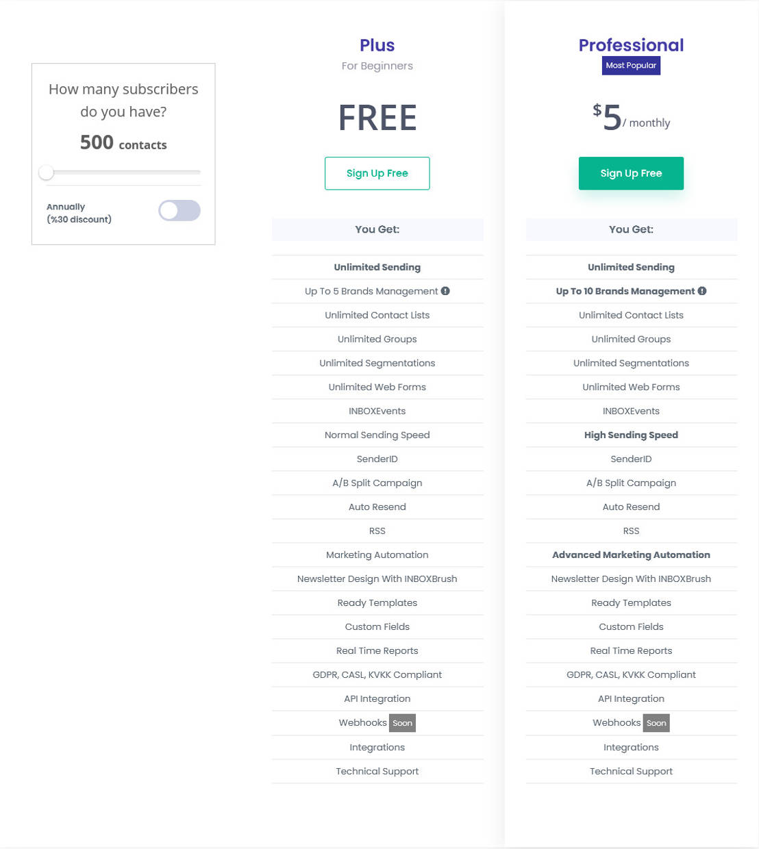 INBOX pricing 1