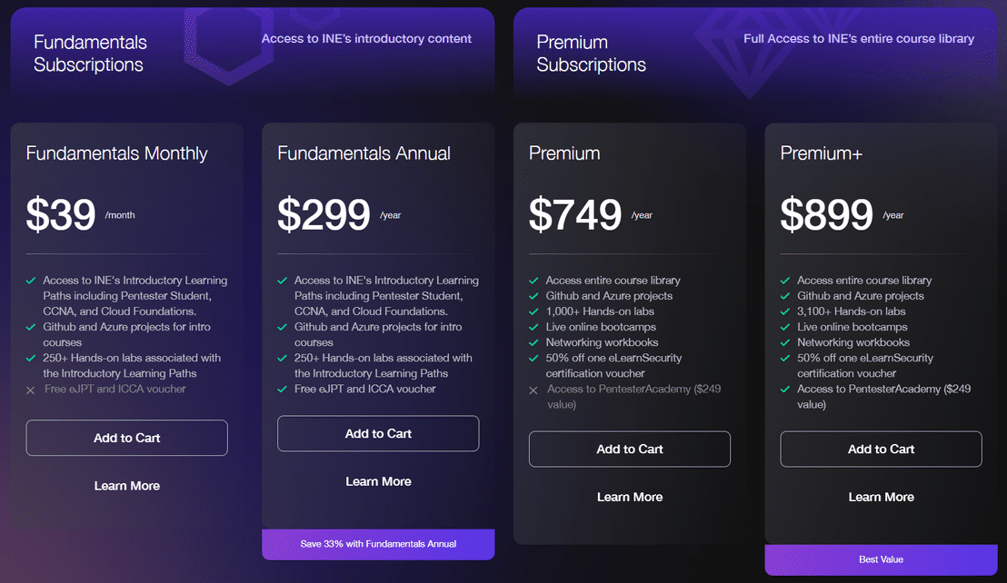 ine-pricing-cost-and-pricing-plans