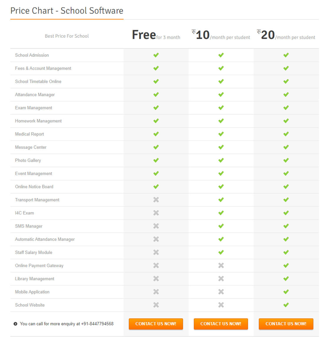Info4Child pricing 1