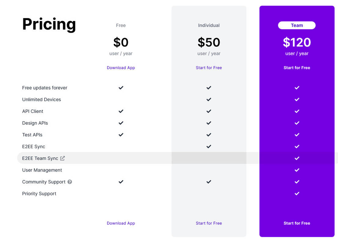 Insomnia CLI pricing 1