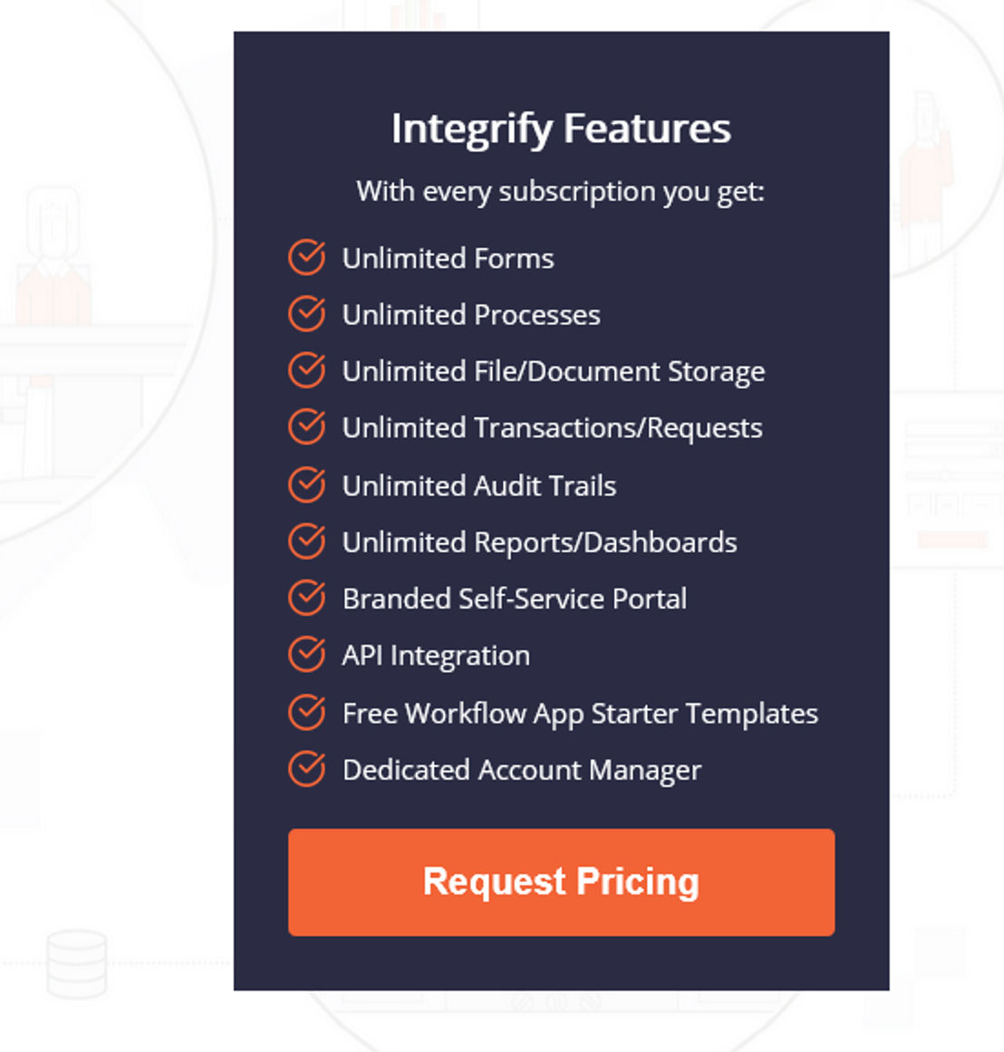 Integrify Pricing
