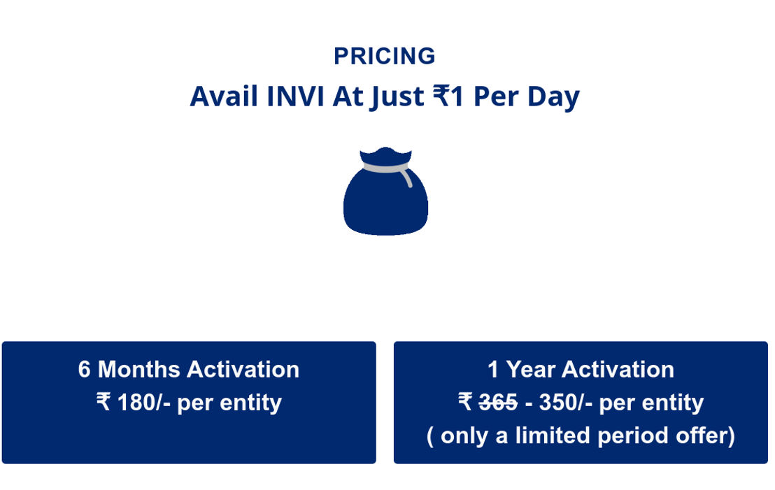 INVI Invoicing Pricing