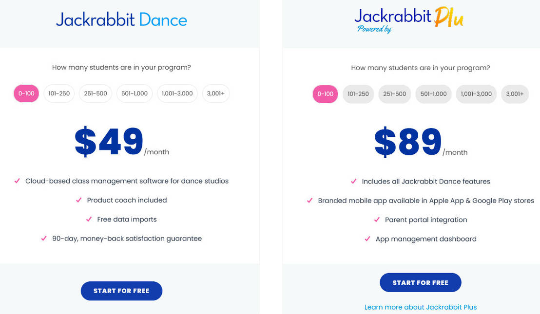 Jackrabbit Dance Screenshots