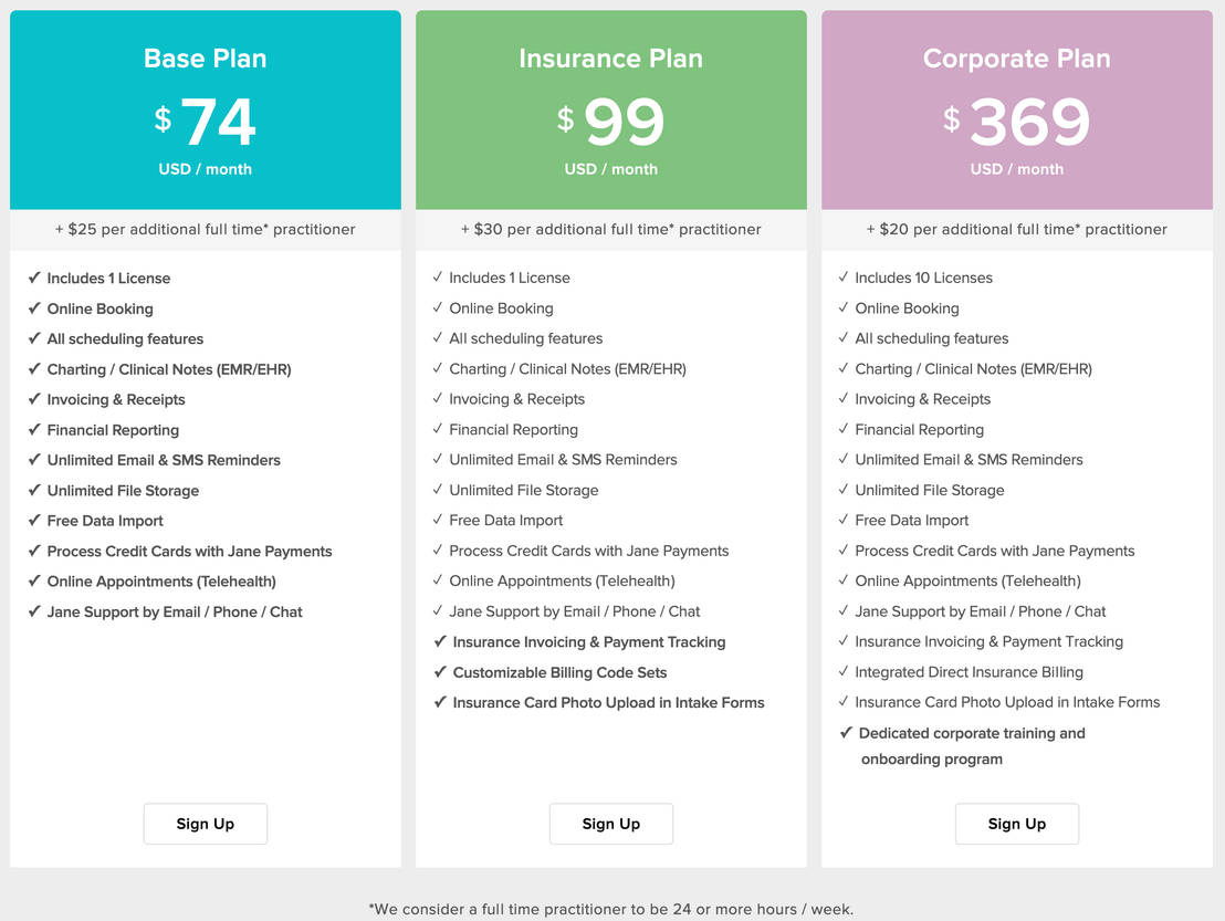 Jane Pricing Cost and Pricing plans