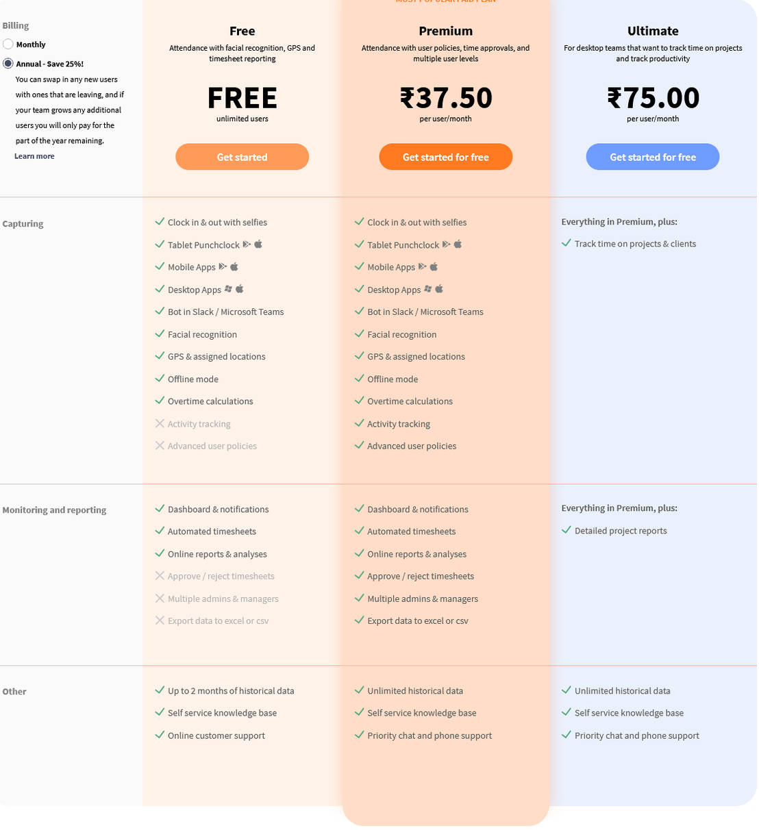Jibble Pricing: Cost and Pricing plans