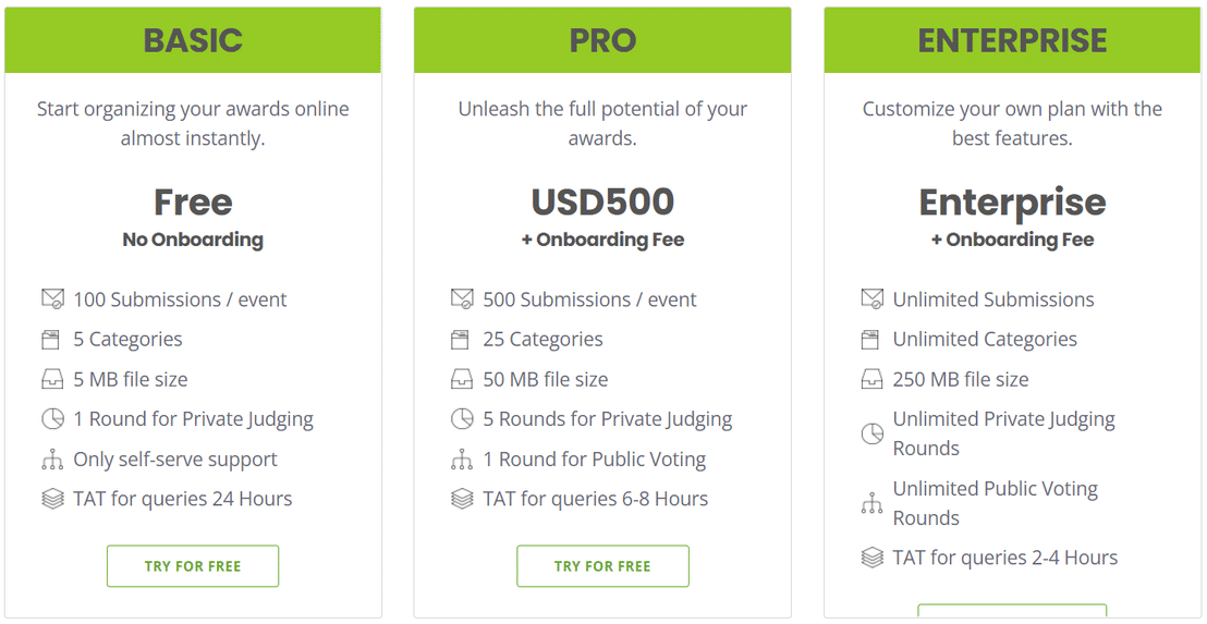 Judgify Pricing: Cost and Pricing plans