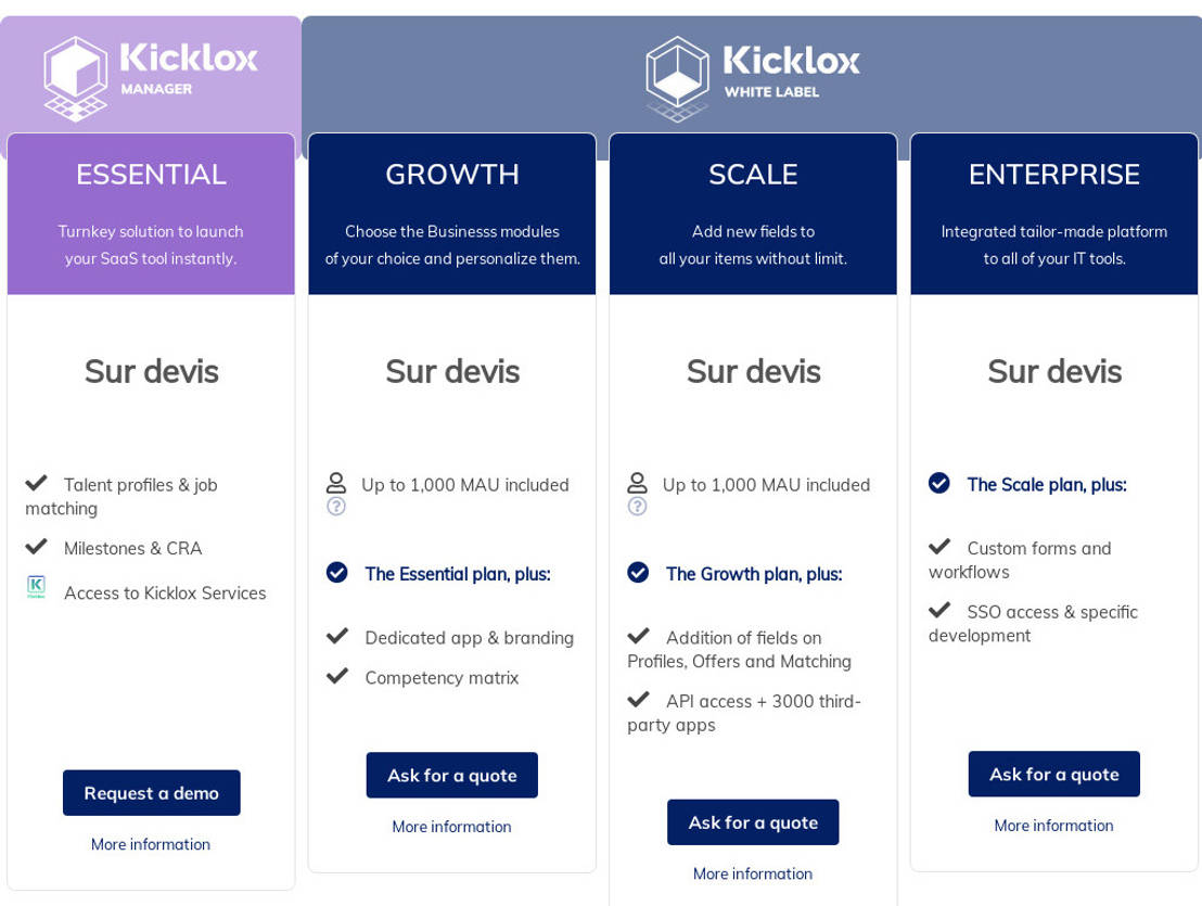 Kicklox Platform Pricing Cost and Pricing plans