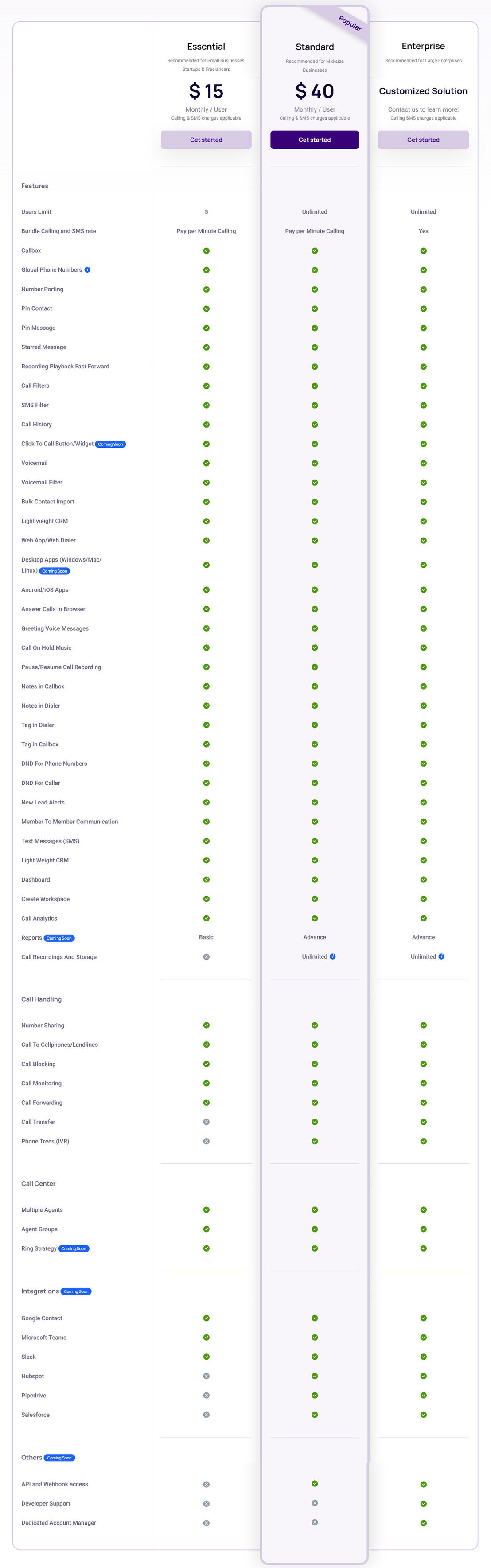 KrispCall Pricing: Cost And Pricing Plans