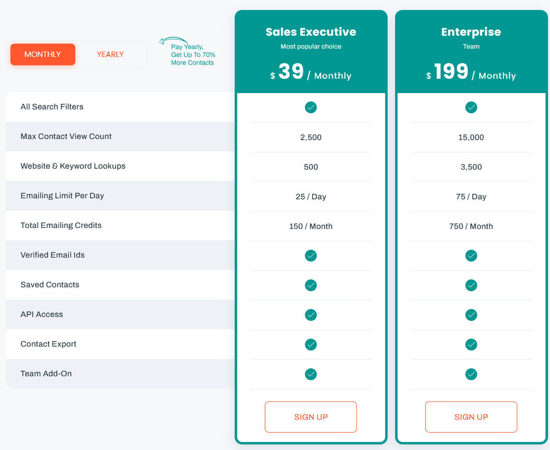 Leadsolo Screenshots