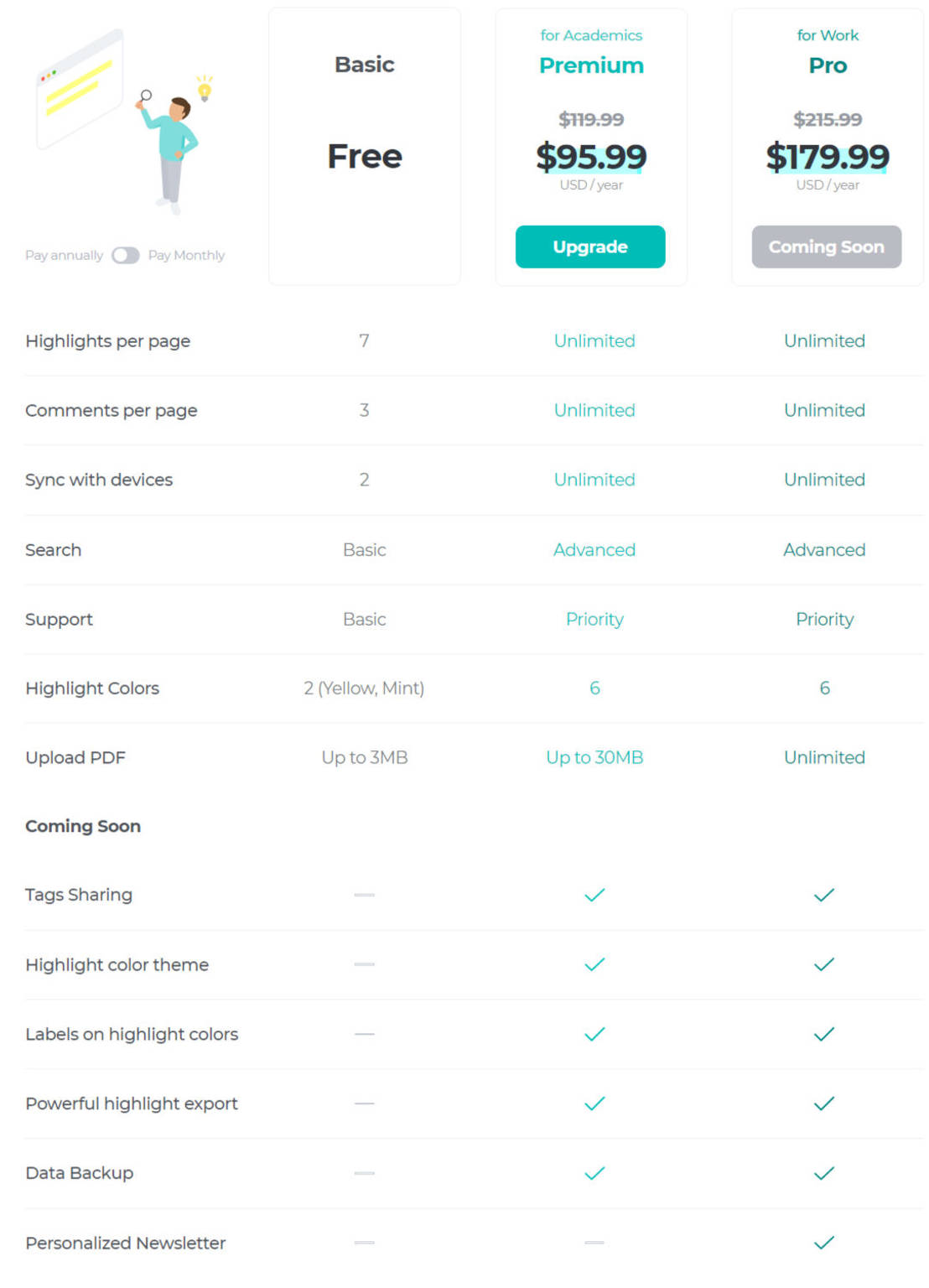 LINER Pricing Cost and Pricing plans