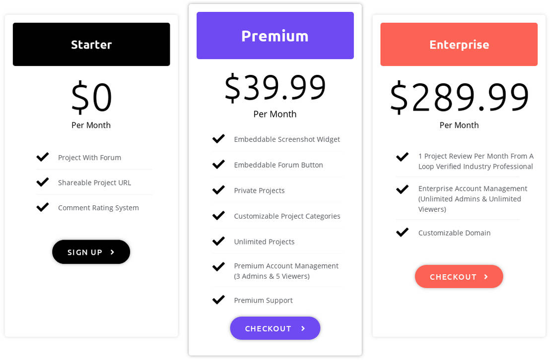 Loop Pricing Cost and Pricing plans