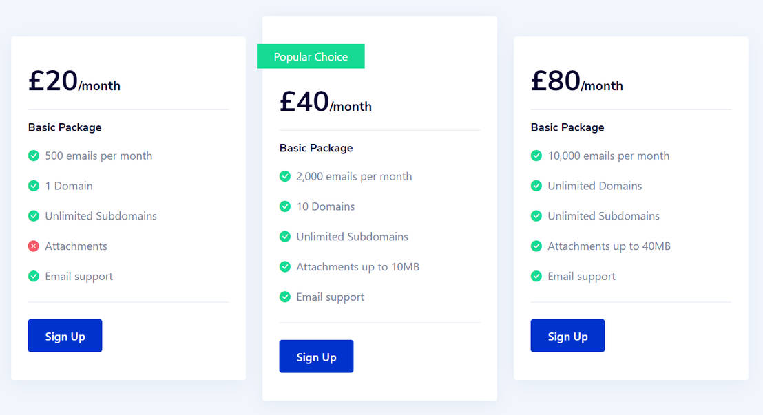 Maildrop Pricing, Reviews and Features (March 2023)