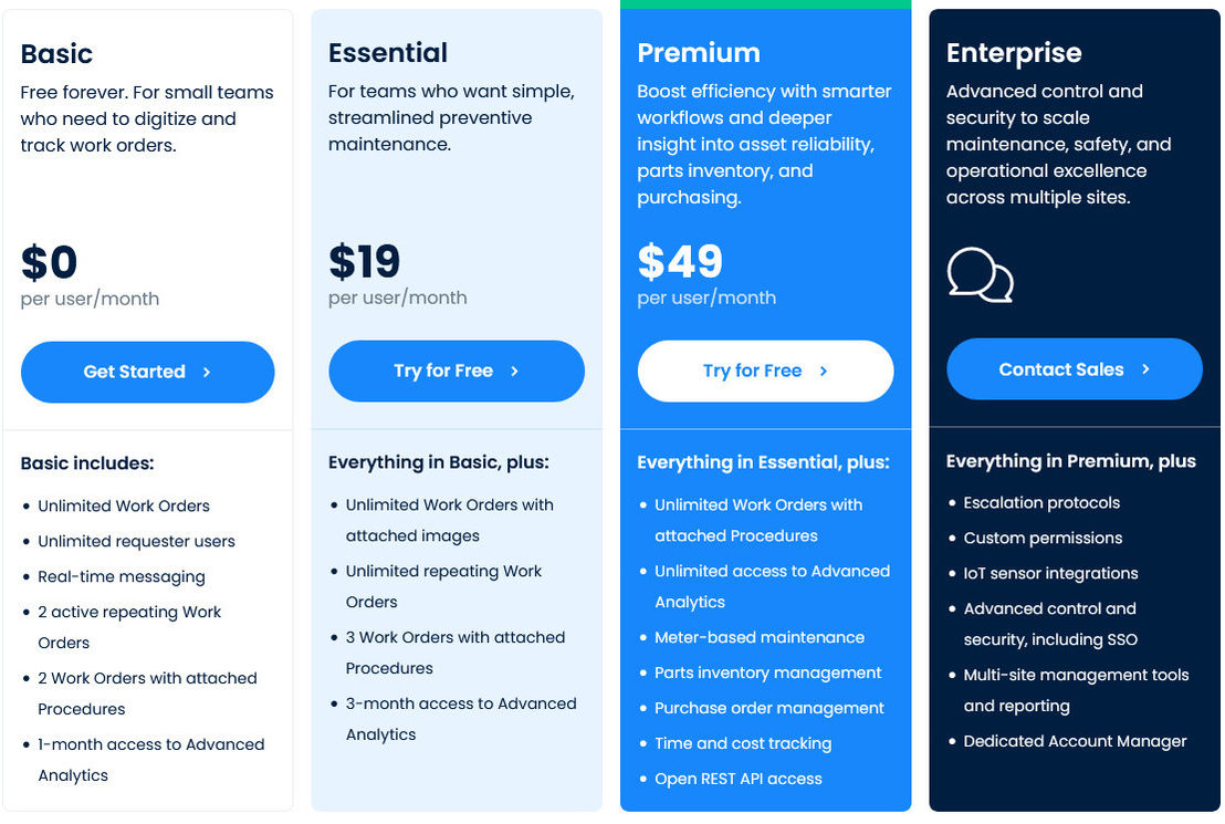 MaintainX Pricing: Cost And Pricing Plans