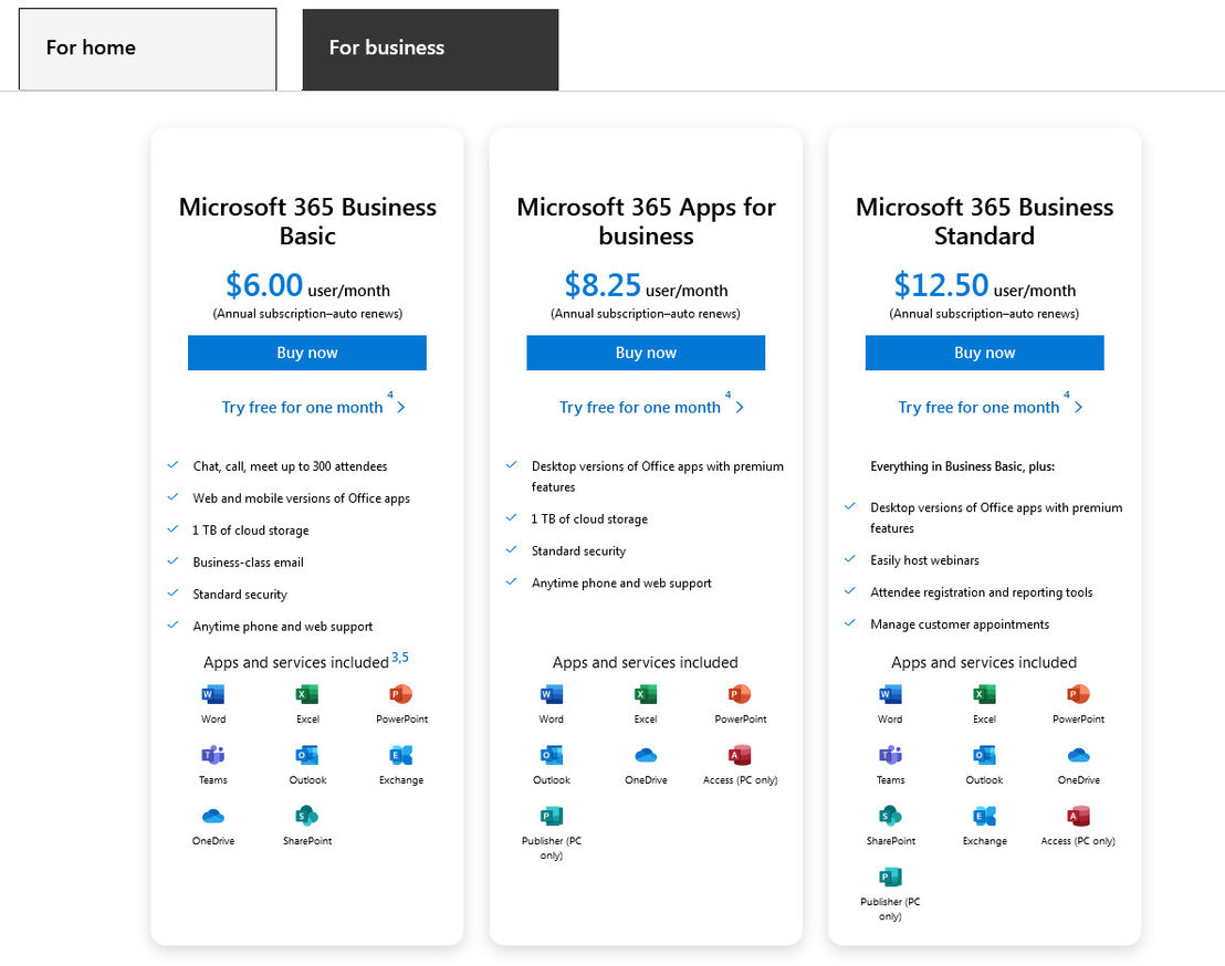 Microsoft 365 Pricing, Reviews and Features (September 2022 ...