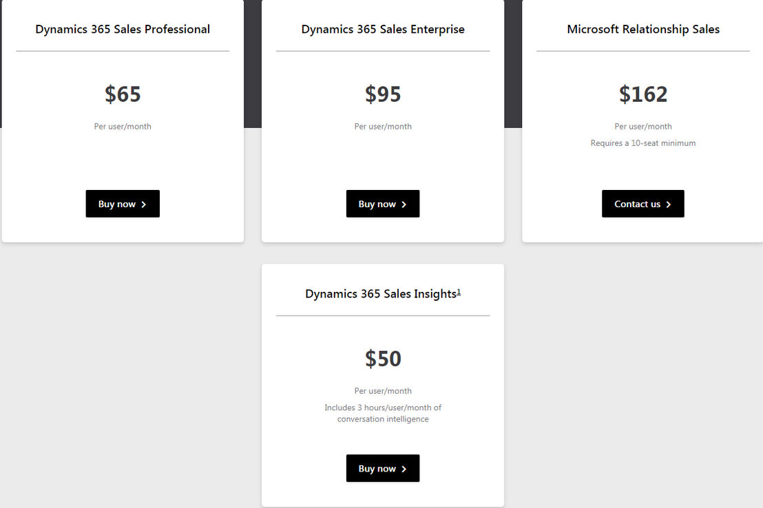 Microsoft Dynamics 365 for Sales Pricing