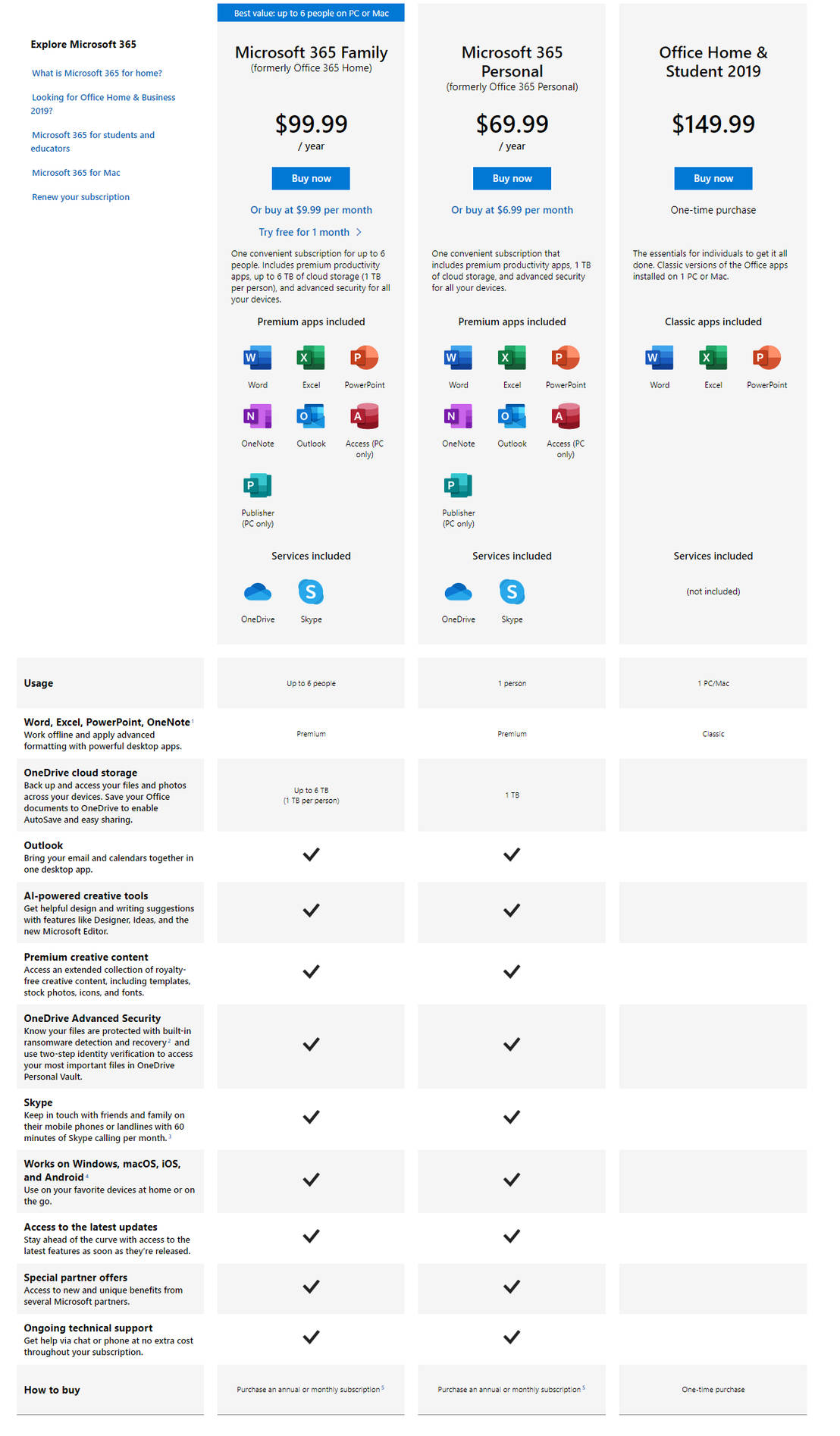 Microsoft Excel Pricing Cost and Pricing plans